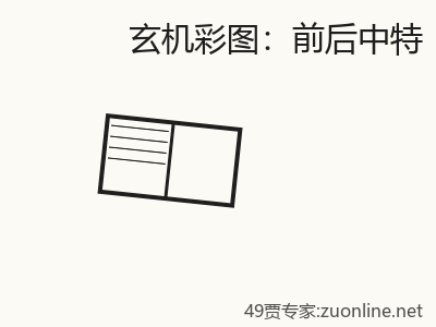 推荐3