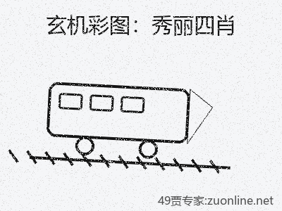 推荐3