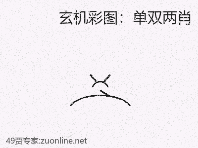 推荐2