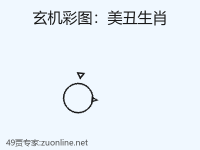 推荐2