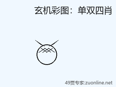 推荐3