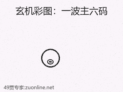 推荐2