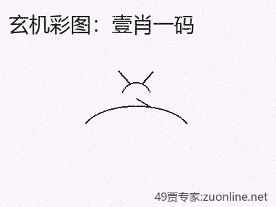 推荐2