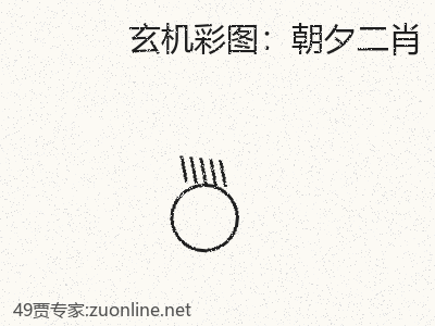 推荐2