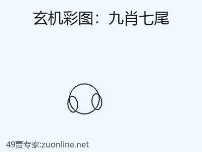 推荐3