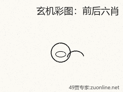 推荐3