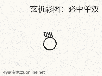 推荐3