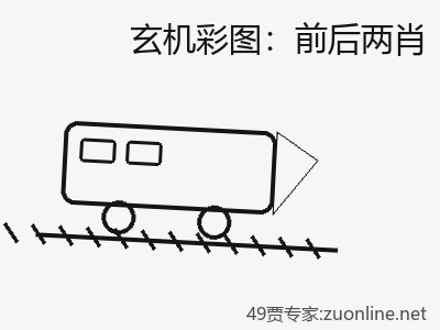 推荐3