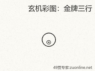 推荐3