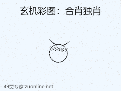 推荐3