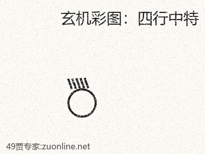 推荐3