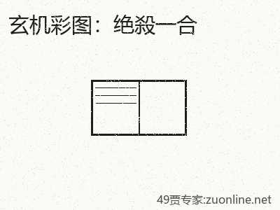 推荐3