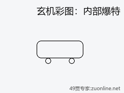 推荐3