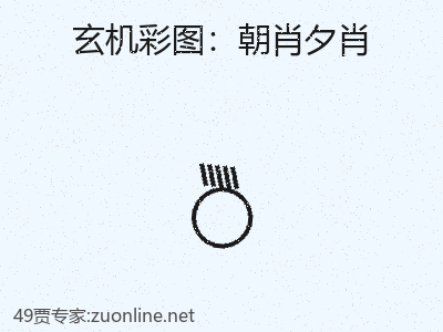 推荐3