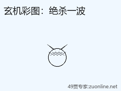 推荐2