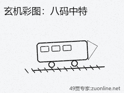 推荐3