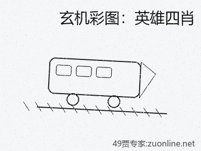 推荐2