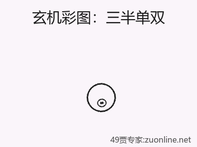 推荐3