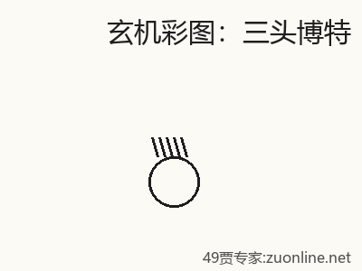 推荐2