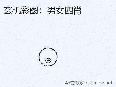 推荐2