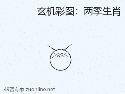 推荐3