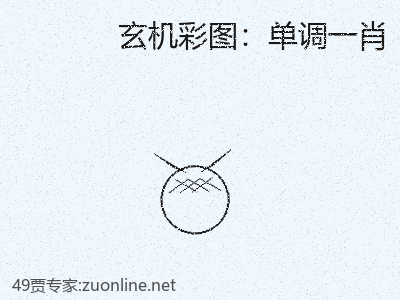 推荐3