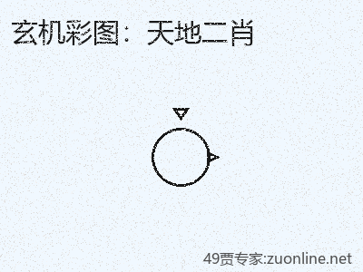 推荐3