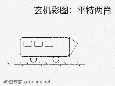 推荐3