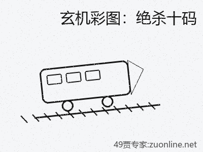 推荐3