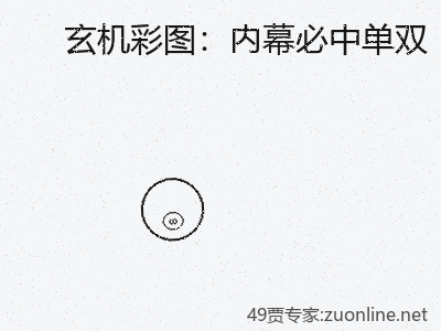 推荐2