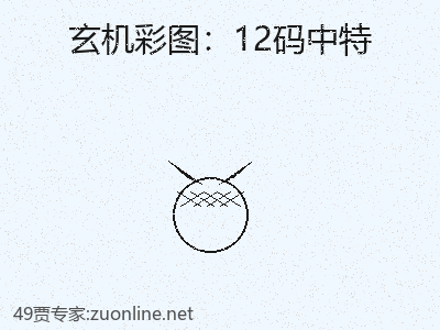 推荐3