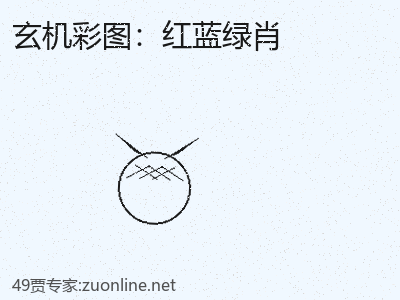 推荐3