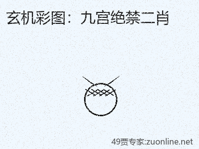 推荐2
