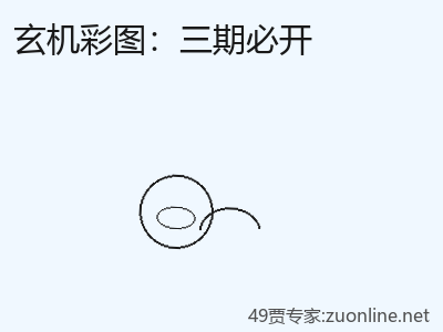 推荐2