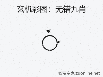 推荐3