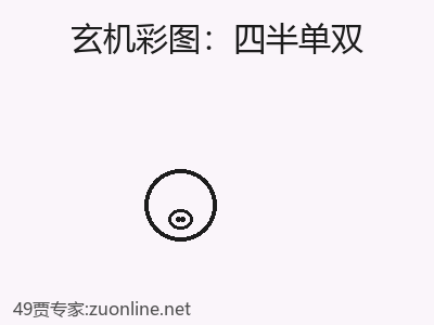 推荐3