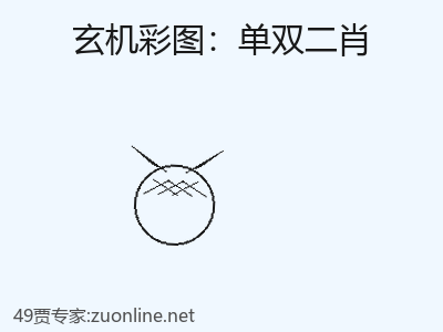 推荐2