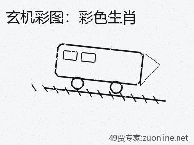推荐3