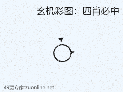 推荐3