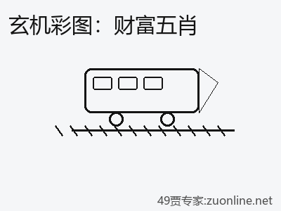 推荐3