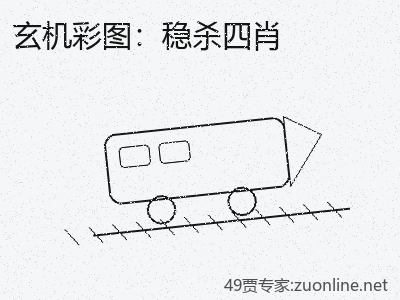 推荐3