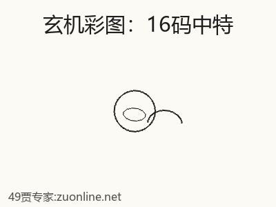 推荐3