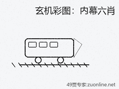 推荐3