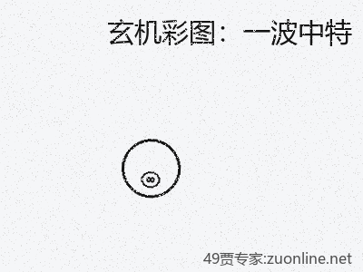 推荐3