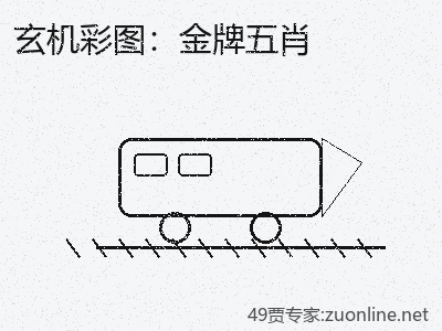 推荐3