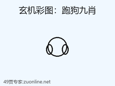 推荐3