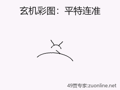 推荐3