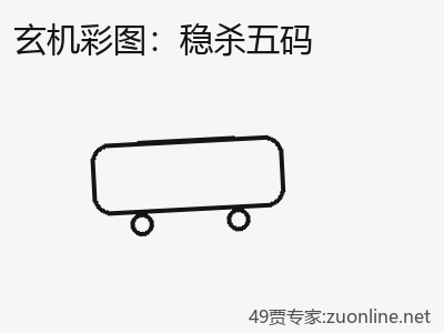 推荐3