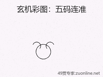 如何理解五码连准总是失败？ 缩略图