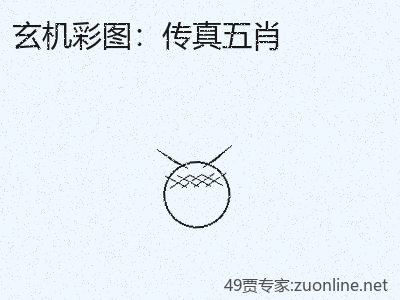 推荐2